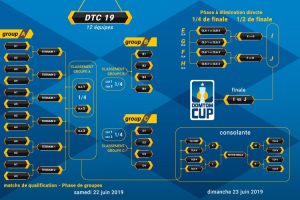 dtc format 2019 tournoi football